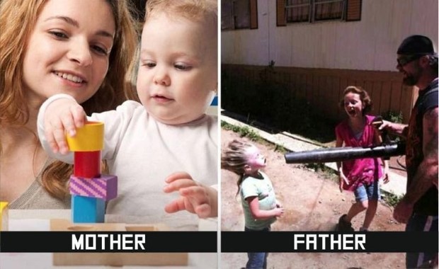 Rozdiely medzi mamami a otcami vo vztahu k detom 1