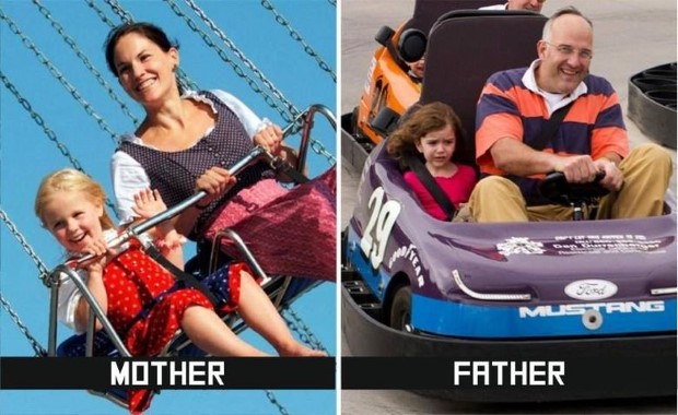 Rozdiely medzi maminami a otcami vo vychove deti 7