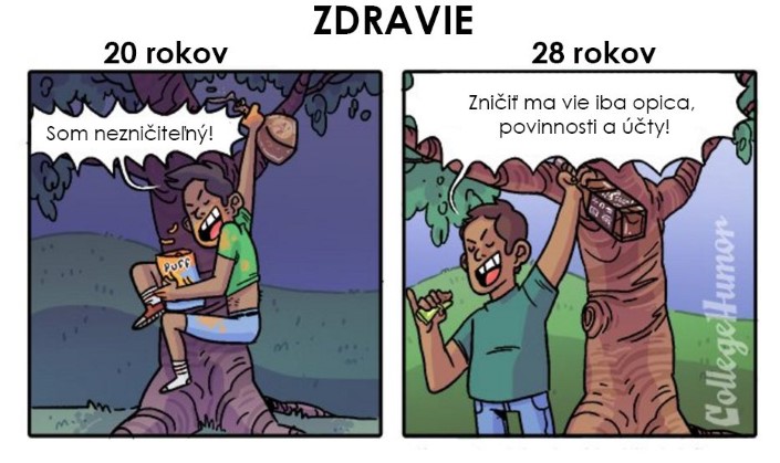 Victor Rosas ilustracie ako sa meni zivot za par rokov 2