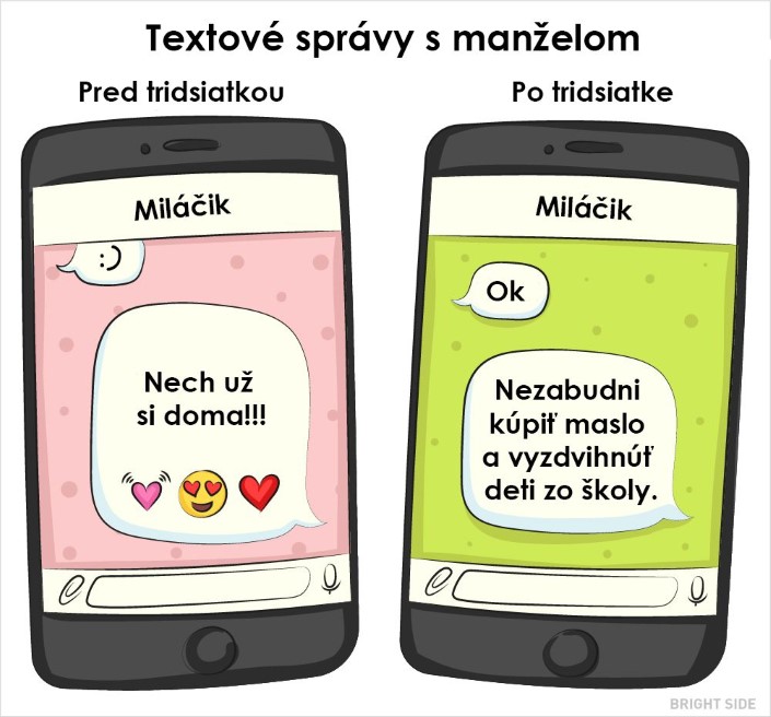 ilustracie zivot pred a po tridsiatke 2