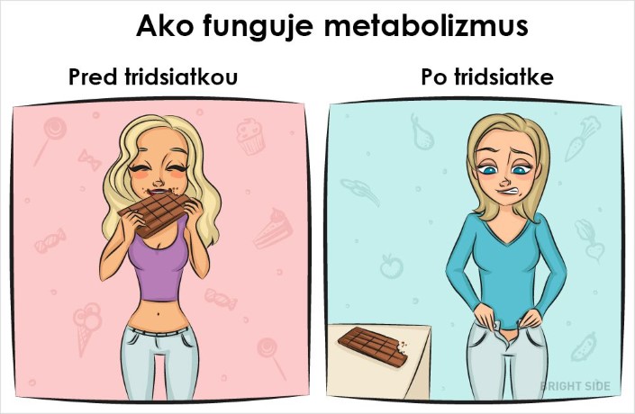 ilustracie zivot pred a po tridsiatke 6