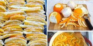 Kandizovaná pomarančová kôra | Recept