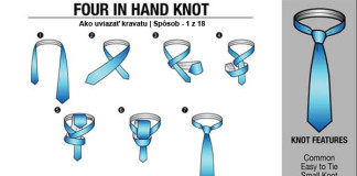 Ako uviazať kravatu | 18 spôsobov viazania kravaty