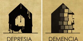 Duševné poruchy vysvetlené pomocou ilustrácii | Archiatric od Federico Babina