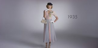 Ako sa menila dámska móda v priebehu 100 rokov | História dámskej módy